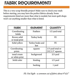 Turkey Quilted Table Runner Pattern fabric requirements chart