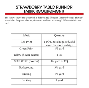 Strawberry Table Runner Pattern fabric requirements sheet by Block Party Quilt Co with yardage.