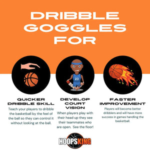 HoopsKing Basketball Dribble Goggles: orange banner with three circular icons—dribble hand, basketball player, and flaming ball—and HoopsKing logo.