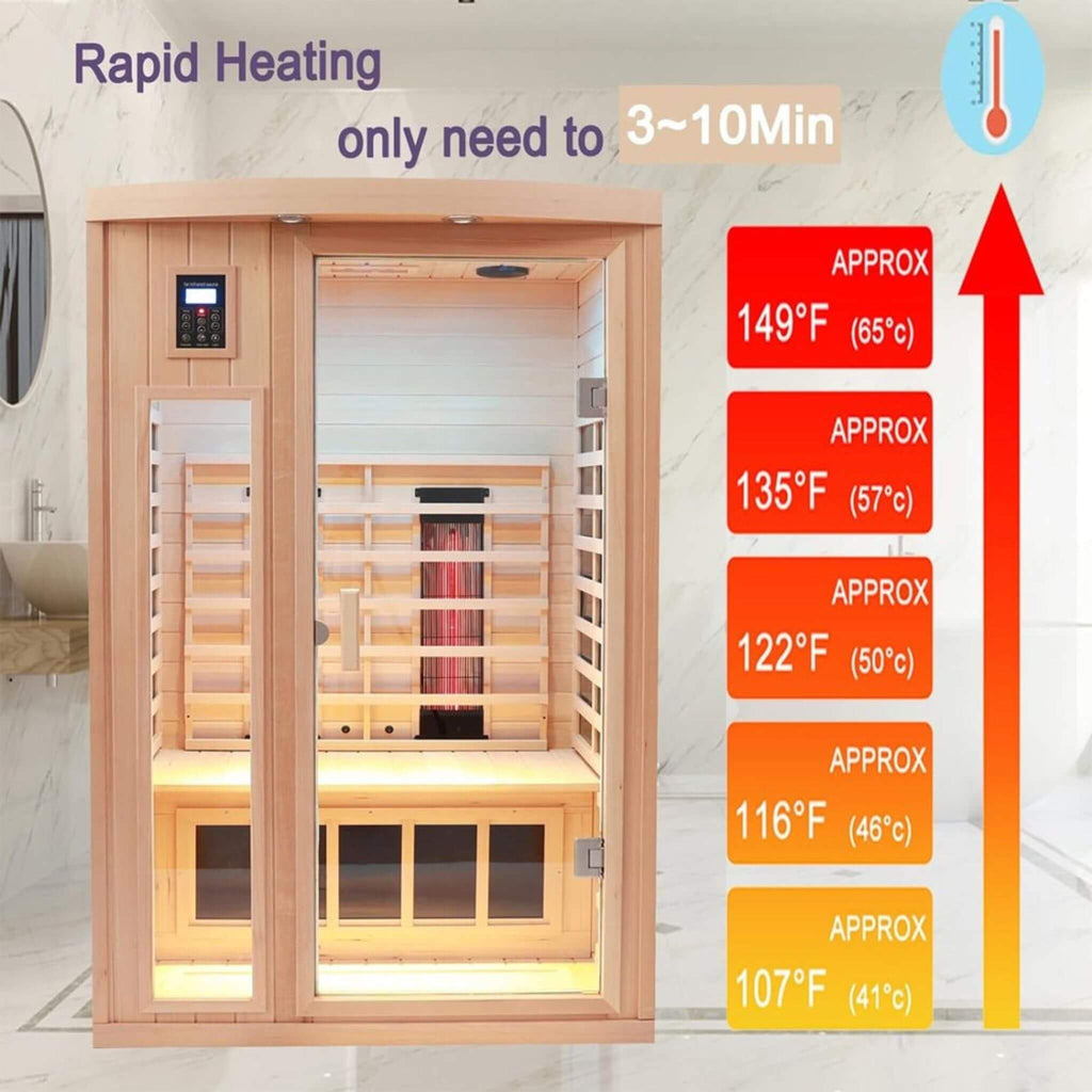 Premium 2-Person Low EMF FAR-Infrared Heat Wood Home Personal Spa Sauna With Ceramic Heaters, 1760W (SAK25714)