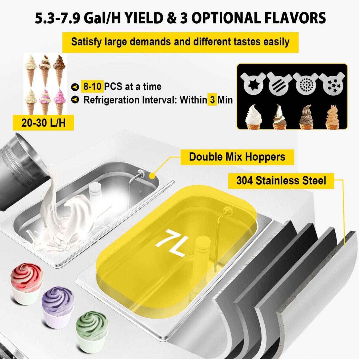 20-30L/H 2450W Commercial Soft Serve Ice Cream Machine Maker (SAK17494)