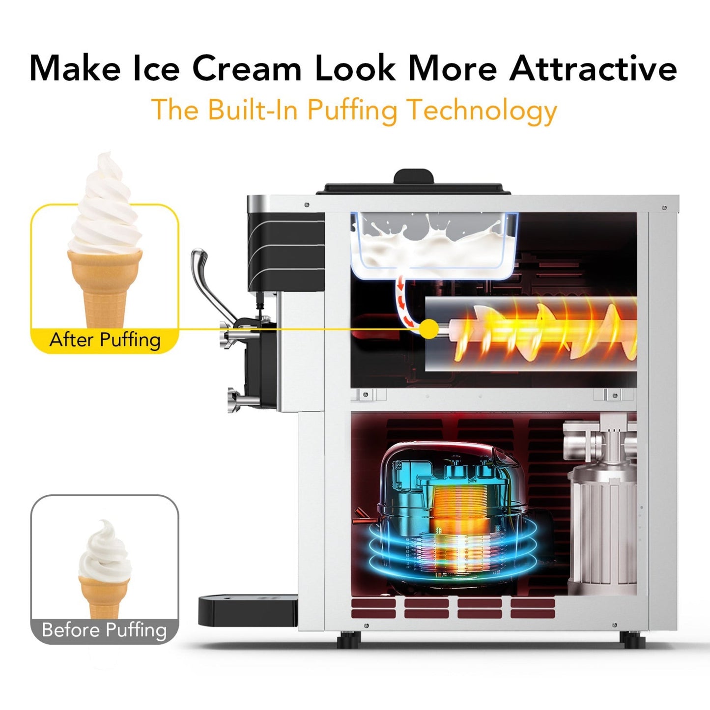 3 Flavor Soft Serve Commercial Ice Cream Maker Machine (97582146)