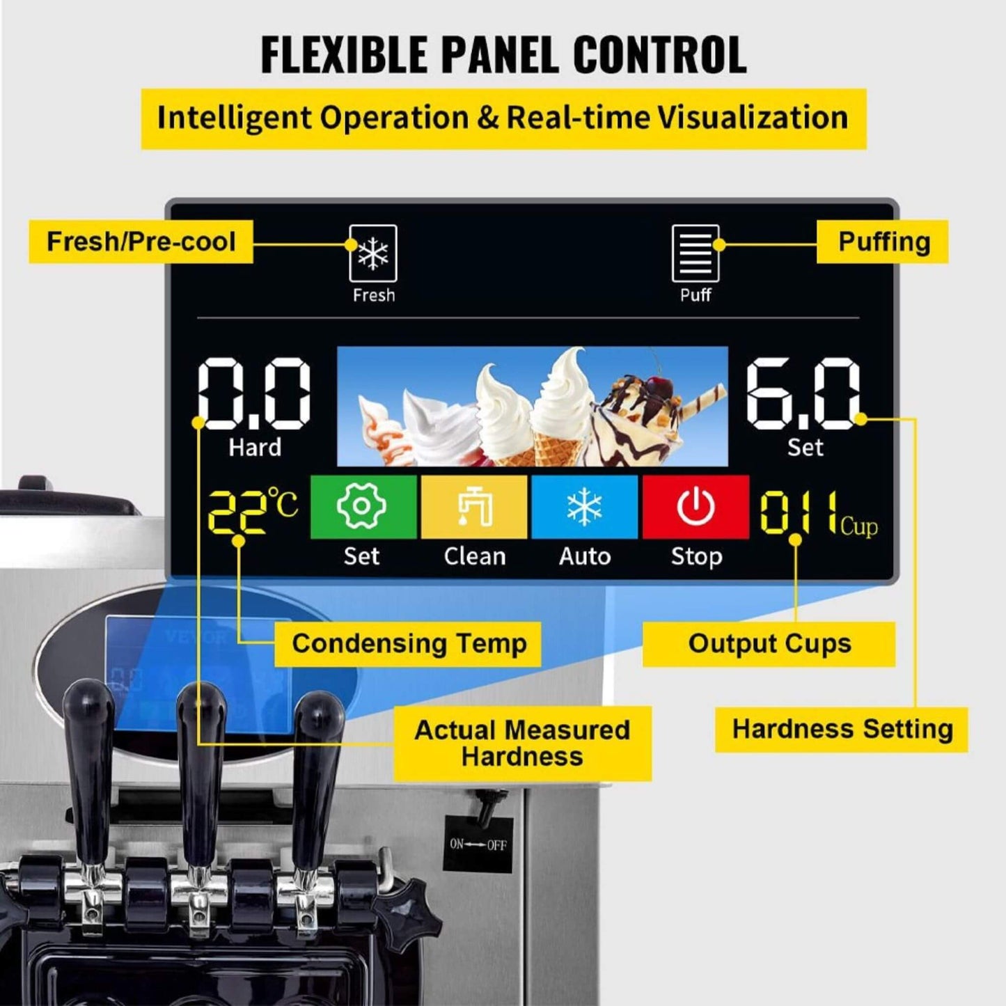 53" Freestanding 3-Flavors Commercial Soft Serve Yogurt Ice Cream Machine Maker With Auto Clean (SAK74031)