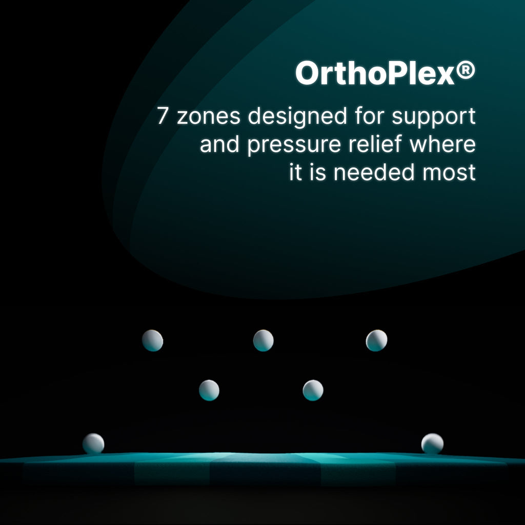 Avenue II Firm