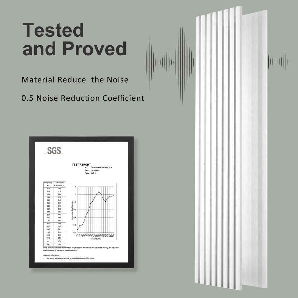 Acoustical 100% Polyester Wall Panel, 48x24x0.7 Sound Proof Wall Panels