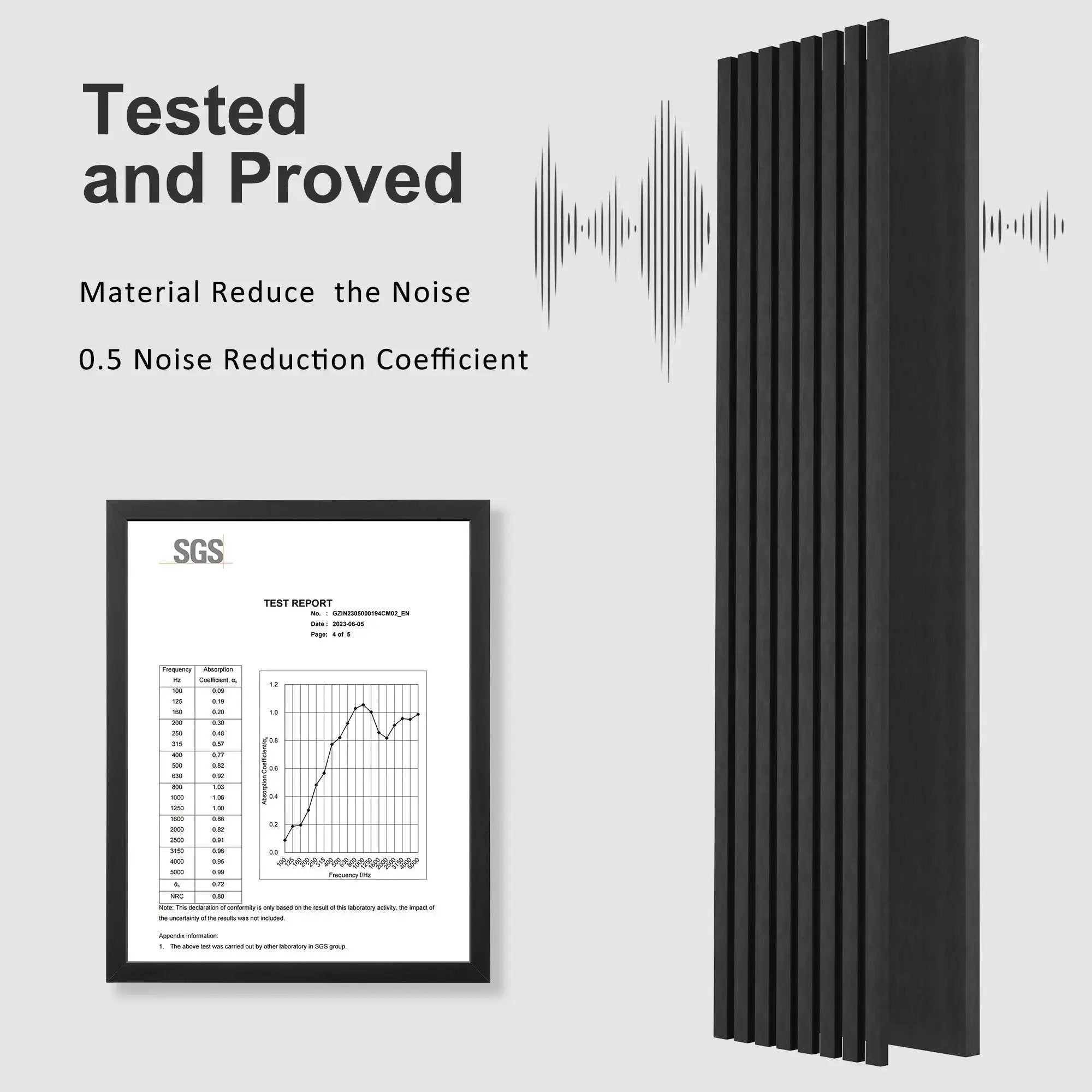 HAUSVITA acoustical 100% polyester wall panel, black slatted design, 48x24x0.7 with framed SGS test certificate