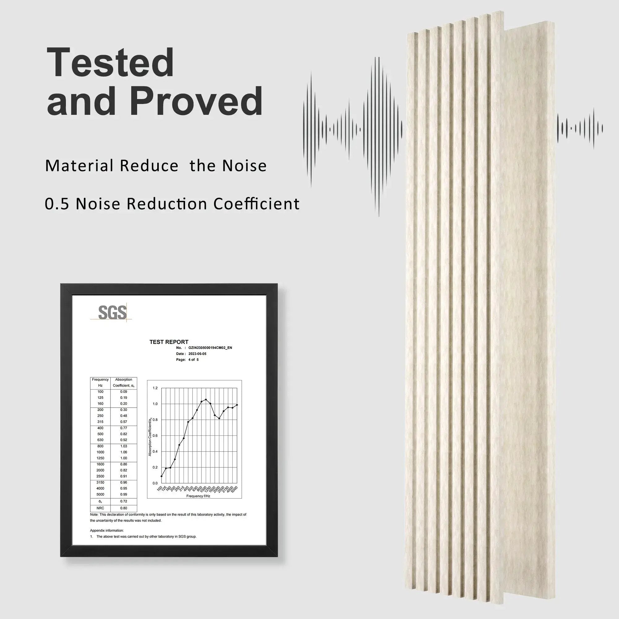 HAUSVITA acoustical 100% polyester wall panel, beige, 48x24x0.7 for soundproofing