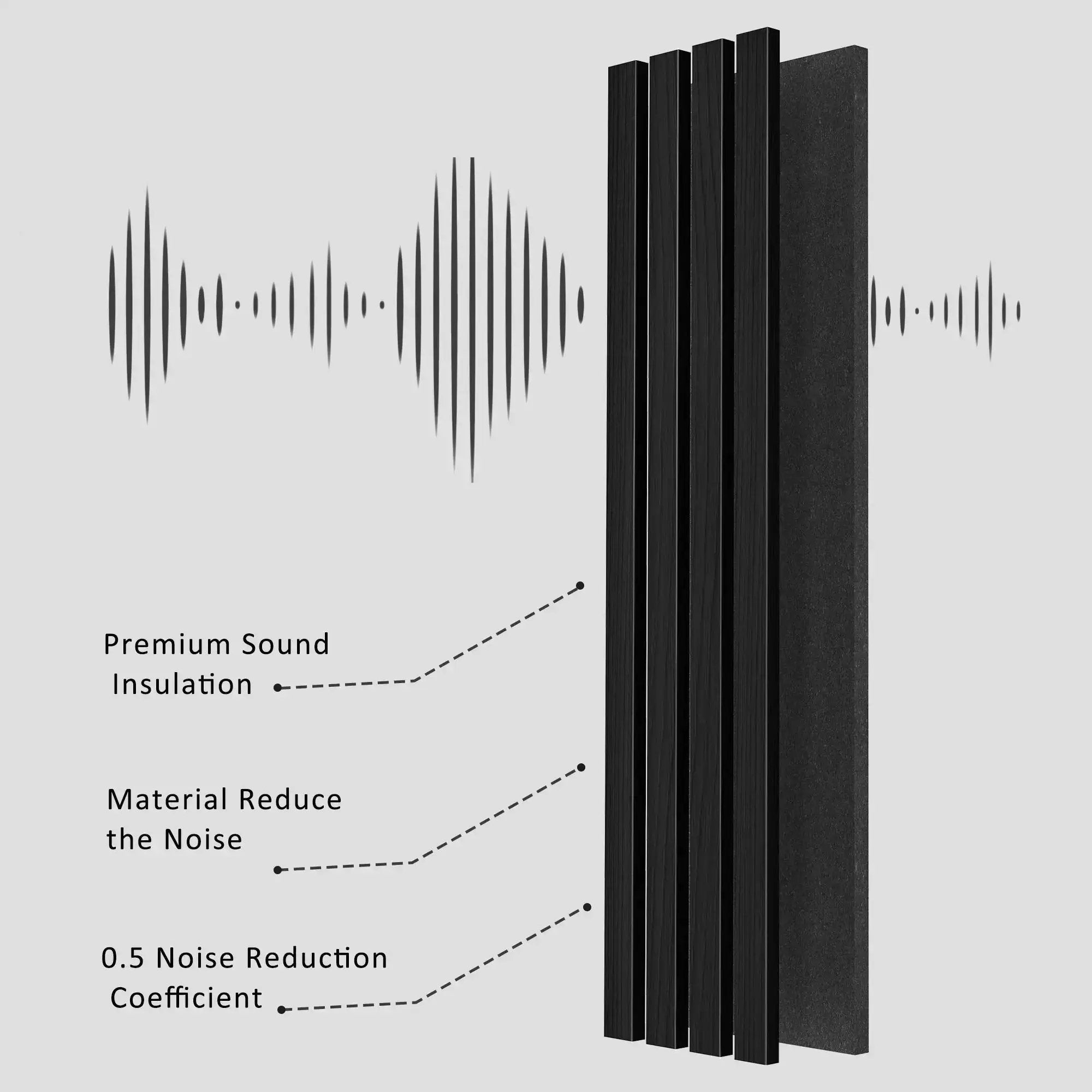 Solid Wood Acoustic Slat Wall Panels (Broad Strip) by HAUSVITA; six black wood slats