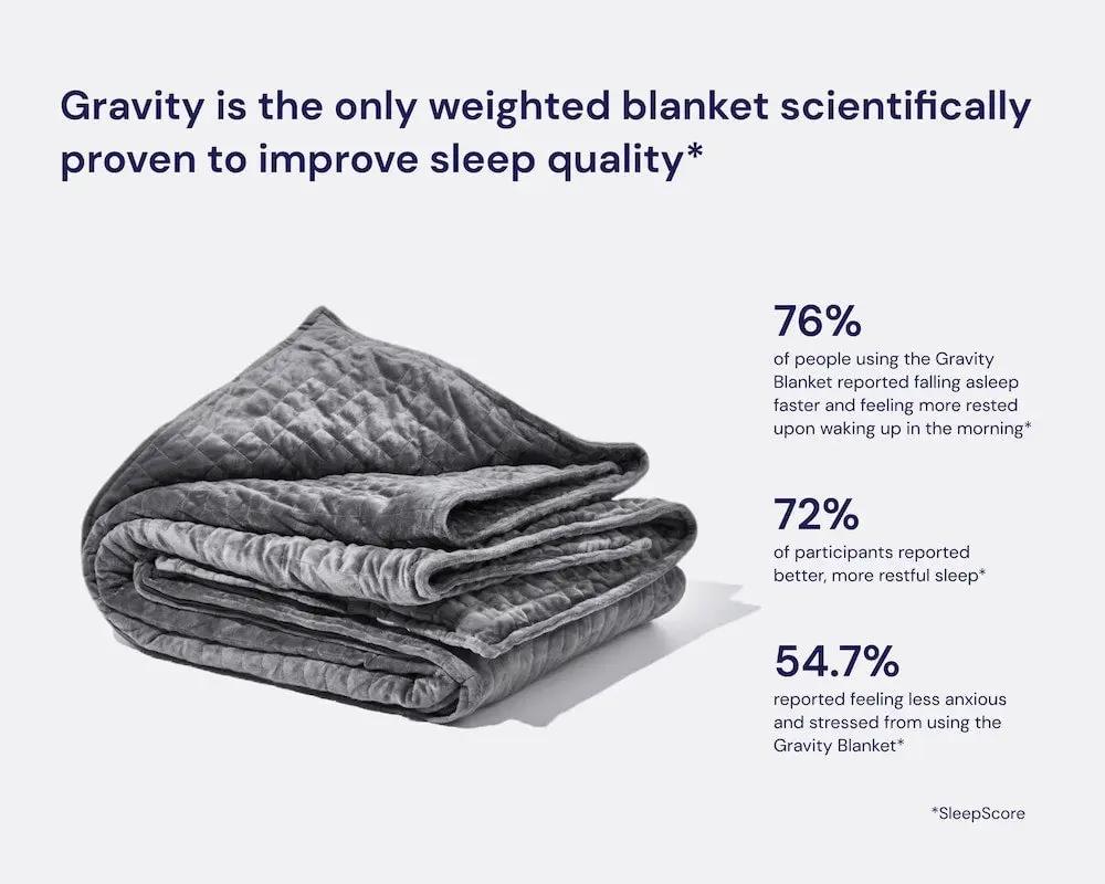 Original Weighted Blanket by Gravity Blankets, gray quilted