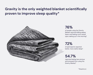 Original Weighted Blanket by Gravity Blankets, gray quilted