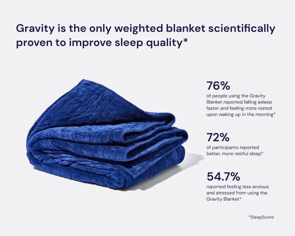Original Weighted Blanket by Gravity Blankets, deep blue color, folded display.