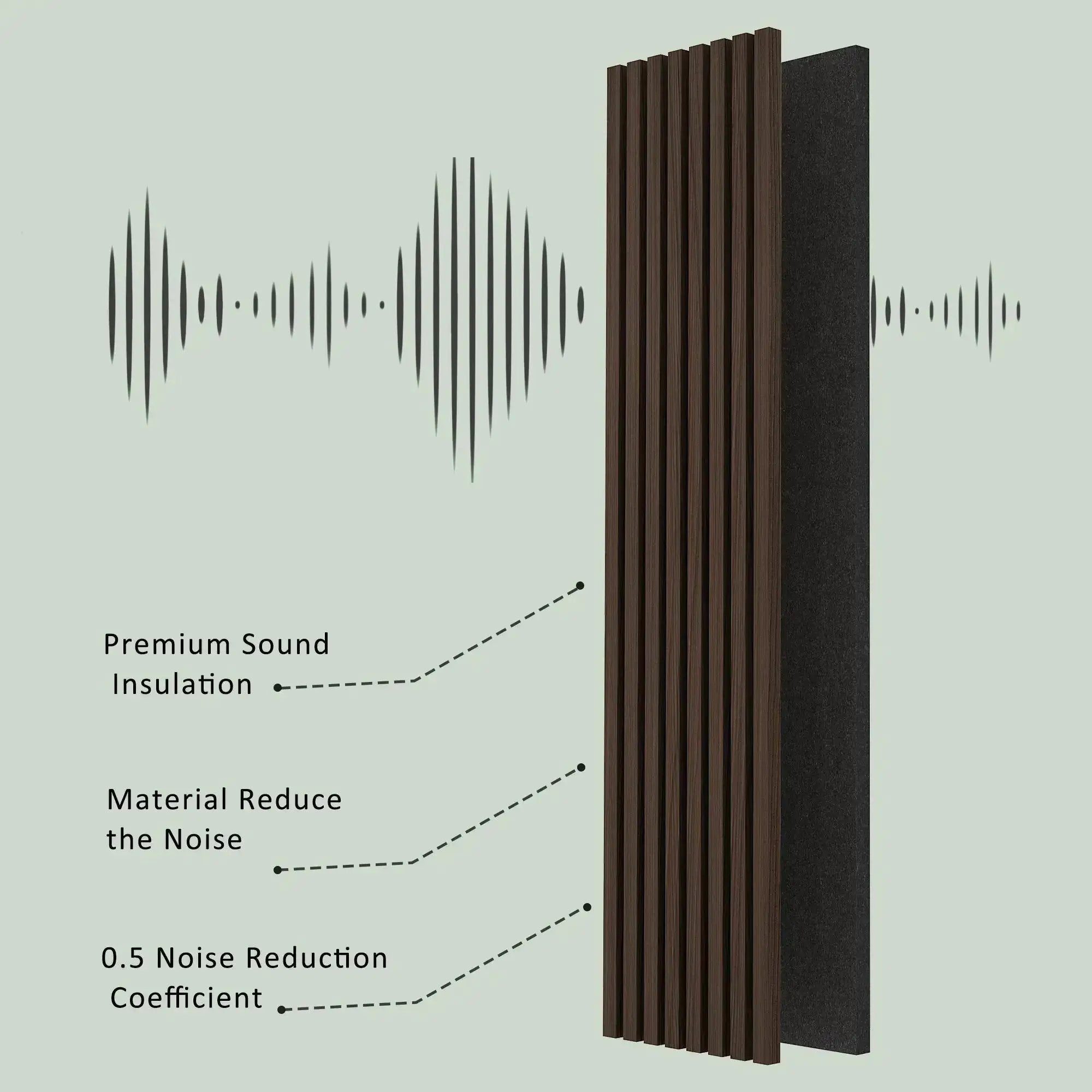 HAUSVITA acoustic solid wood slat wall panels, 2-pack, dark brown slats with black backing