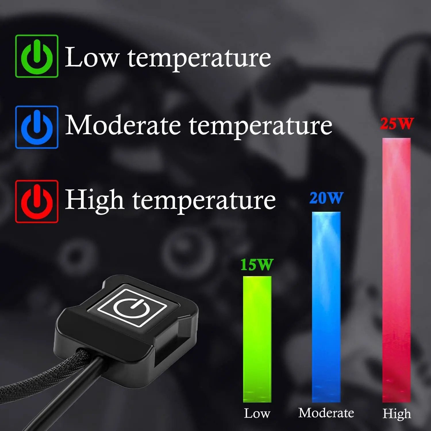LITEGUEST USB Heated Handlebar Mitts by SmartTherm OutdoorLiteGear Inc., motorcycle riding gear with three temperature settings.