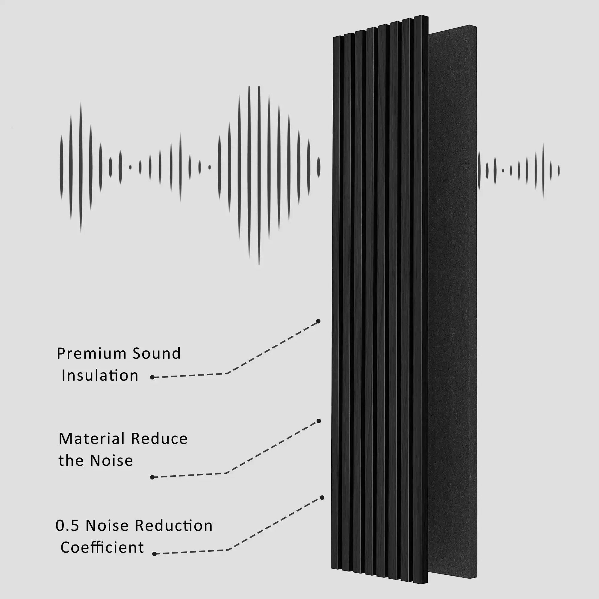 Luxury Black Acoustic Solid Wood Wall Panels by HAUSVITA, 2 panels per box