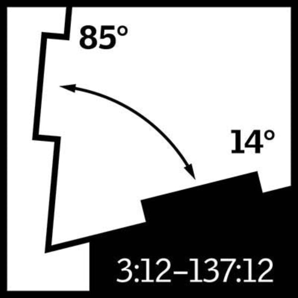 VELUX Manual Venting Deck Mount Skylight - White Solar Powered Shade