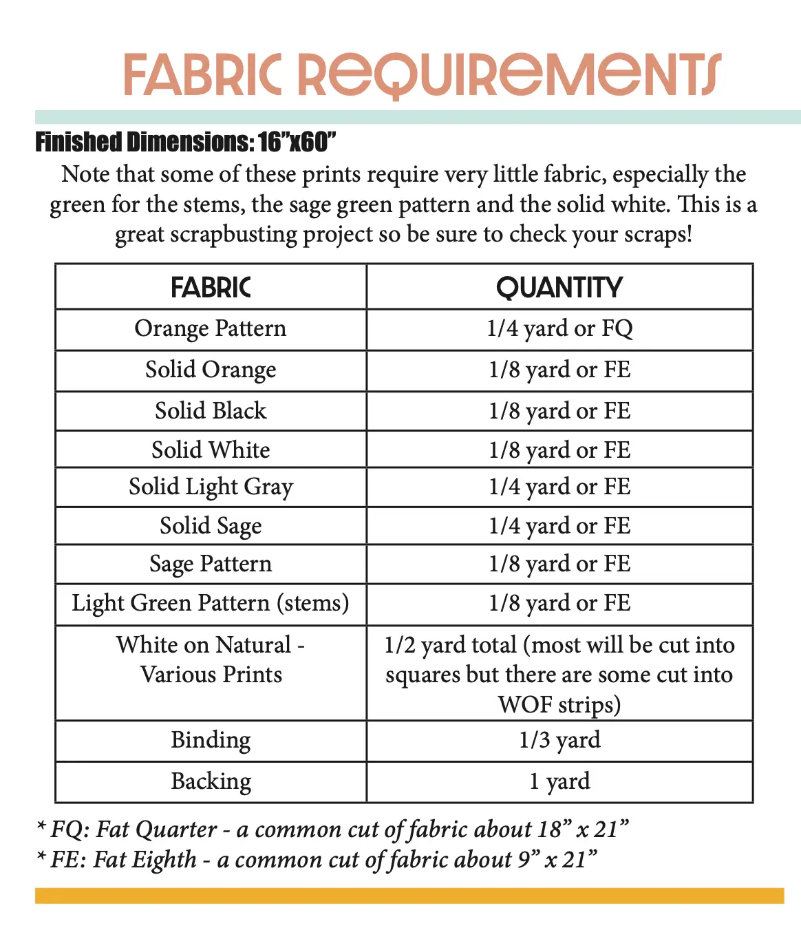 Pumpkin Patchwork Quilted Table Runner Pattern by Block Party Quilt Co; fabric requirements chart with orange, sage, white, and green fabrics