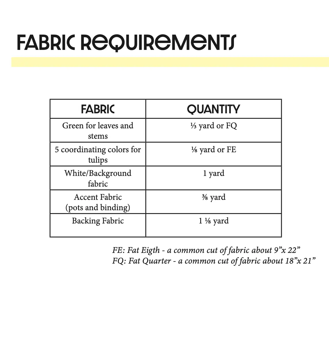 Block Party Quilt Co Tulip Quilted Table Runner Pattern fabric requirements sheet.