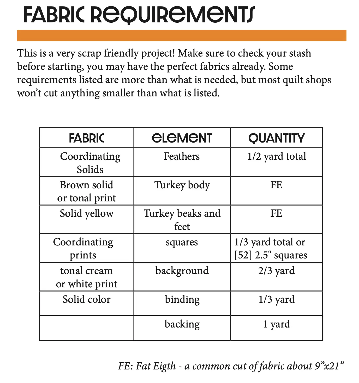 Turkey Quilted Table Runner Pattern fabric requirements chart