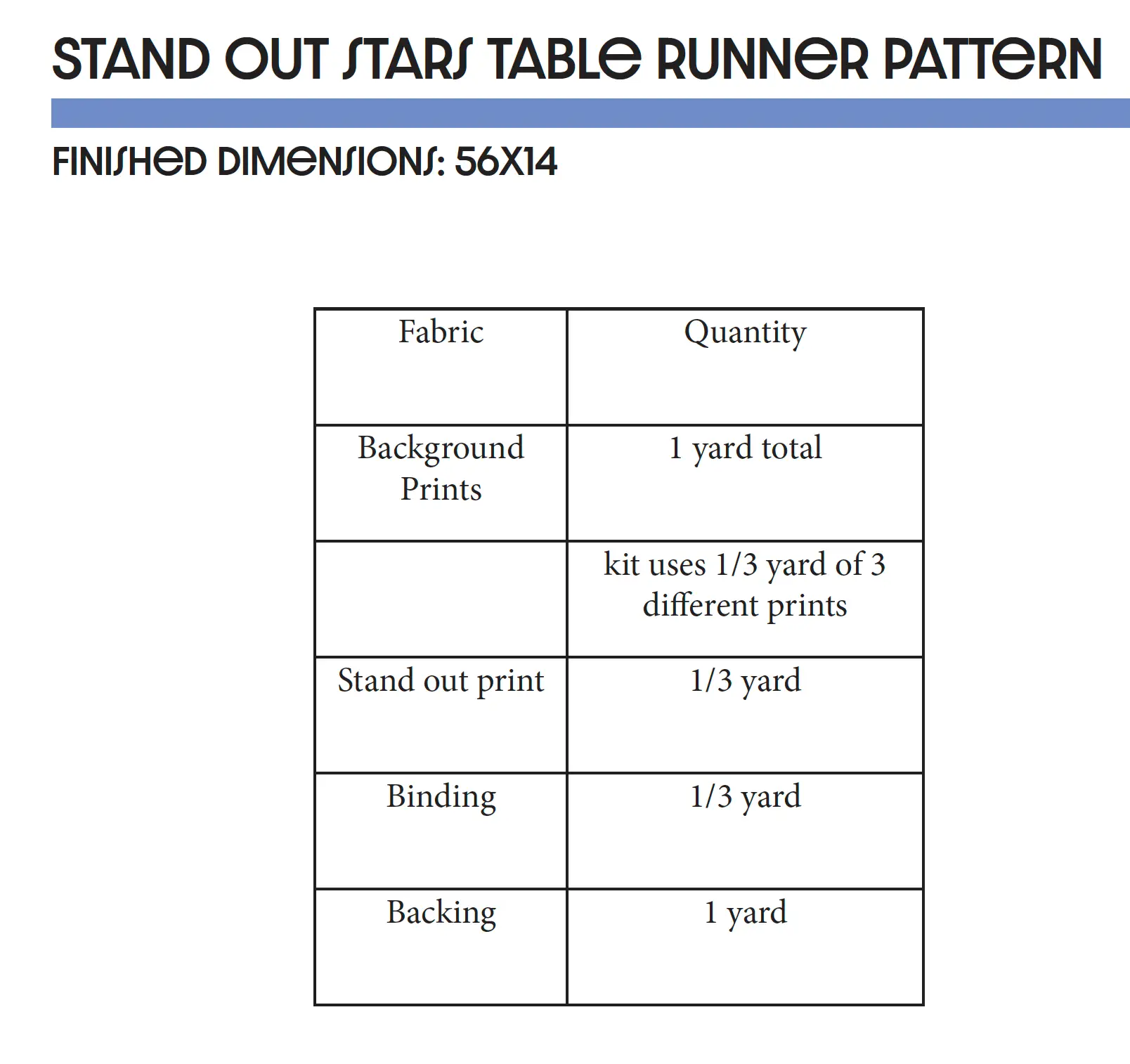 Standout Stars Table Runner Pattern by Block Party Quilt Co, a sewing pattern with finished dimensions 14x54.