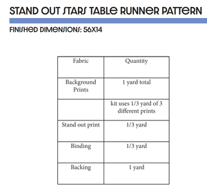 Standout Stars Table Runner Pattern by Block Party Quilt Co, a sewing pattern with finished dimensions 14x54.