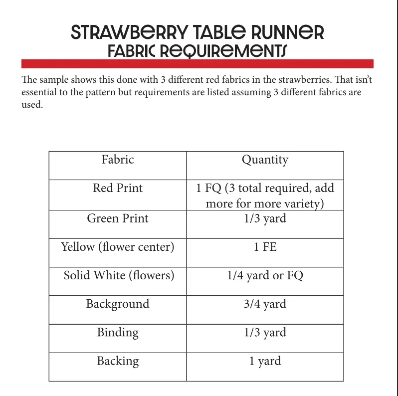 Strawberry Table Runner Pattern fabric requirements sheet by Block Party Quilt Co with yardage.