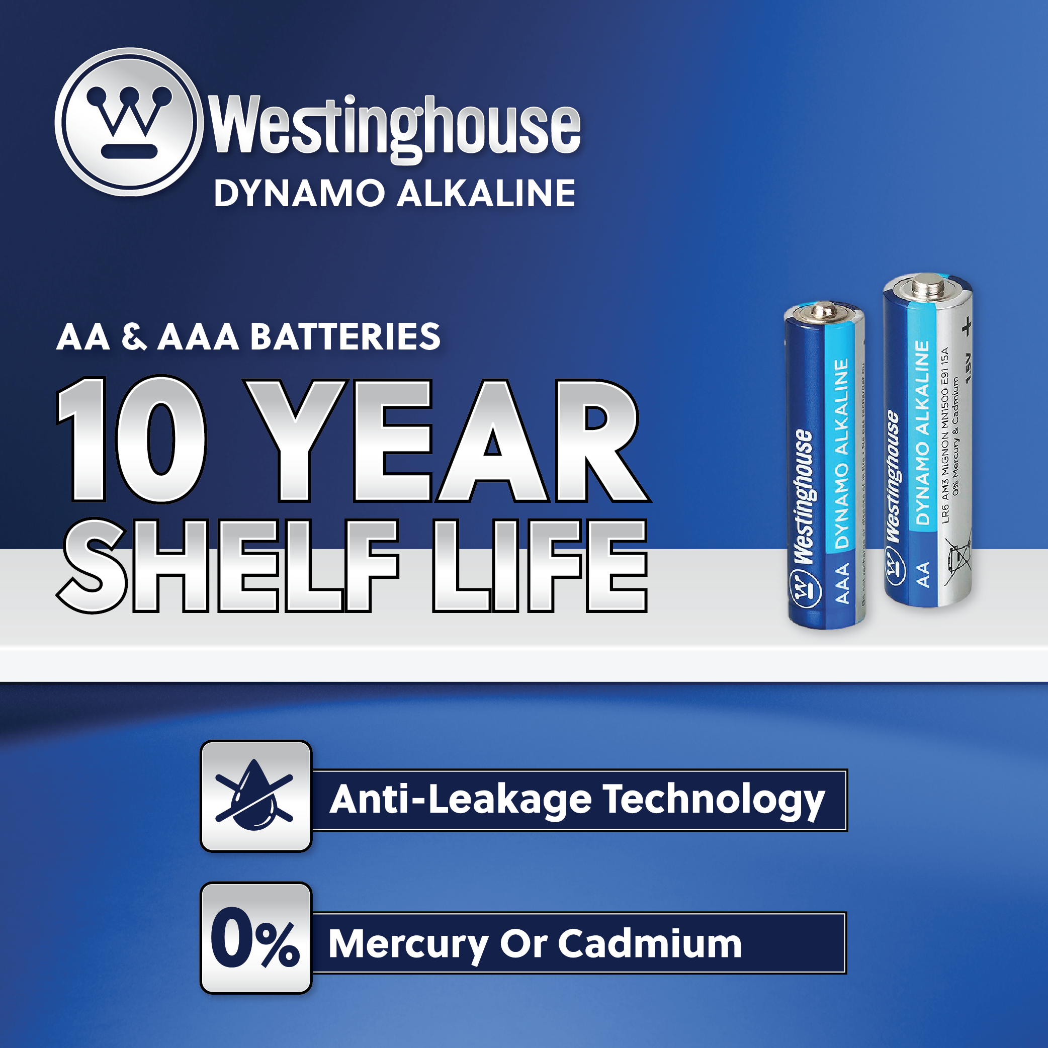 Westinghouse AA Dynamo Alkaline 96 Pack Box