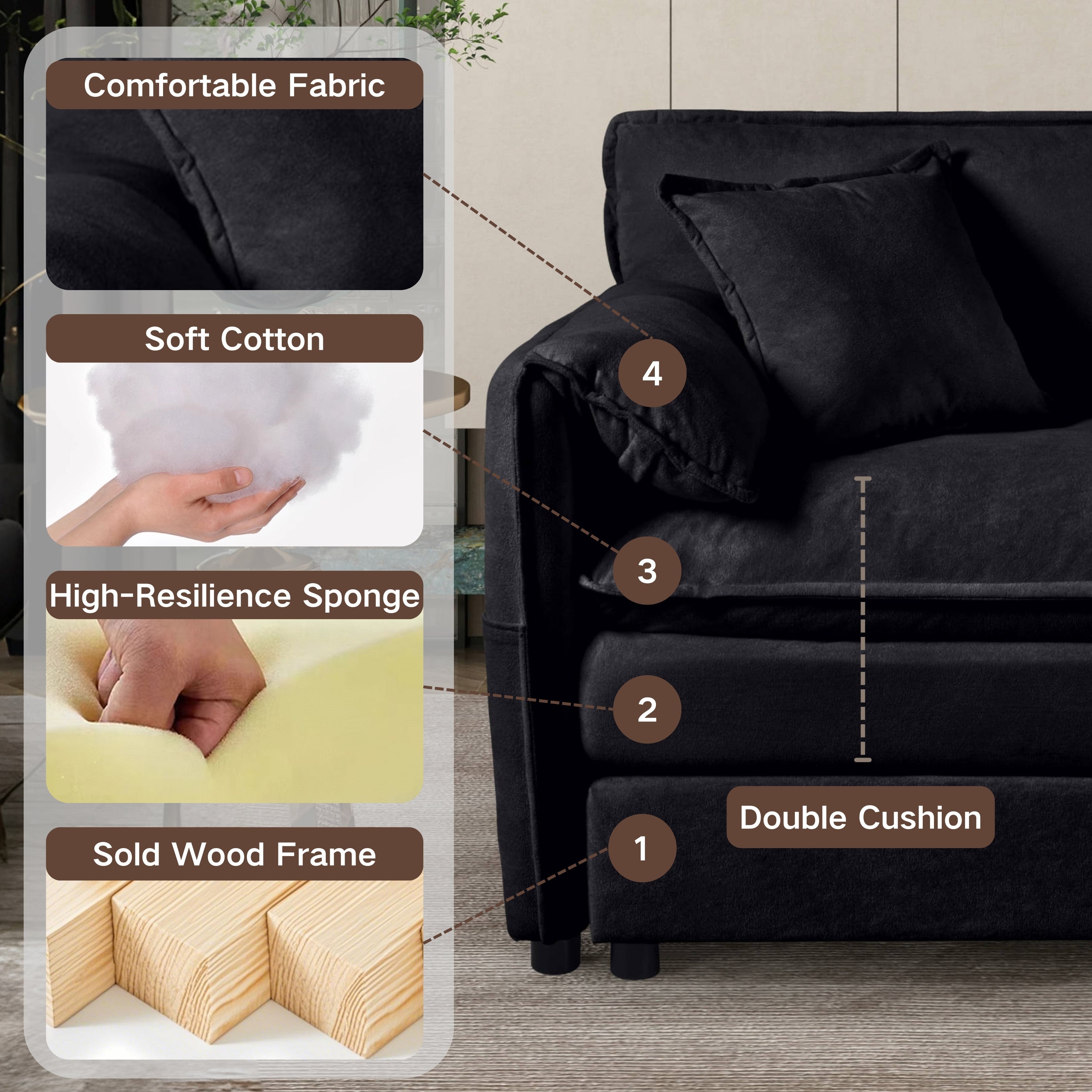Oversized Chenille Loveseat Sofa, Oversized 2-Seater Small Cloud Couch, Modern Comfy Deep Seat Love Seat for Living Room Bedroom Office Apartment,DIY Combination,Black