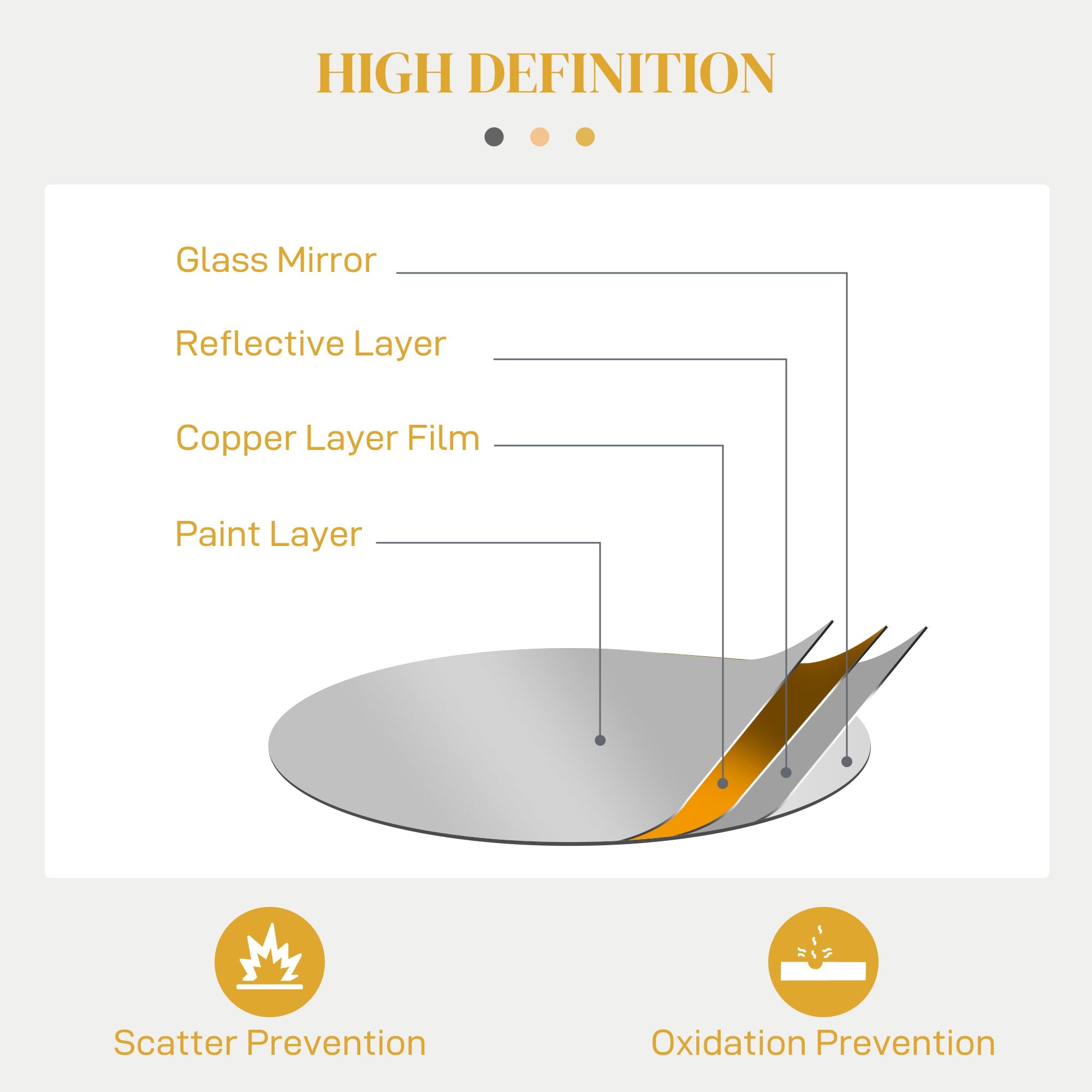 HOMCOM Metal Wall Art Modern Mirror Decor Home Hanging Wall Sculptures for Living Room Bedroom Dining Room, Gold