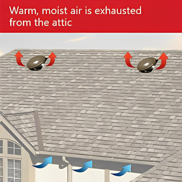 Master Flow High Capacity Dome Vent