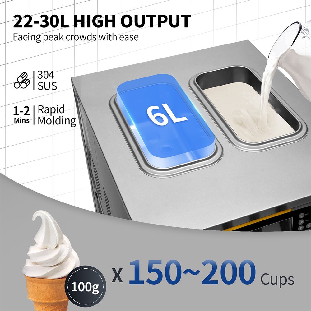 Heavy Duty Commercial 3 Flavor Countertop Soft Serve Ice Cream Maker Machine, 2350W (91803572)