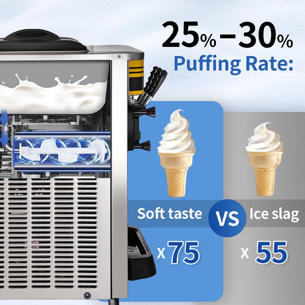 Heavy Duty Commercial 3 Flavor Countertop Soft Serve Ice Cream Maker Machine, 2350W (91803572)