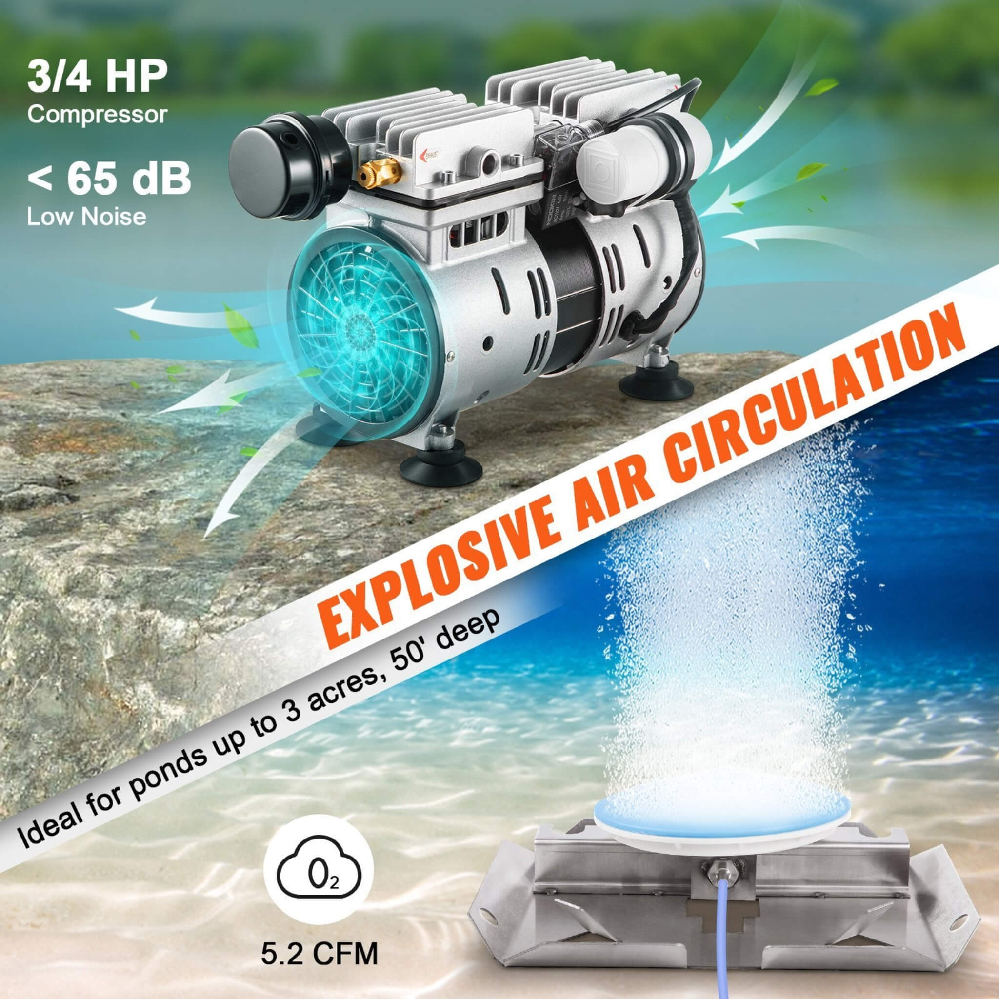 Heavy-Duty Pond Aerator Kit With Compressor, Diffusers And Weighted Tubing (SAK08795)