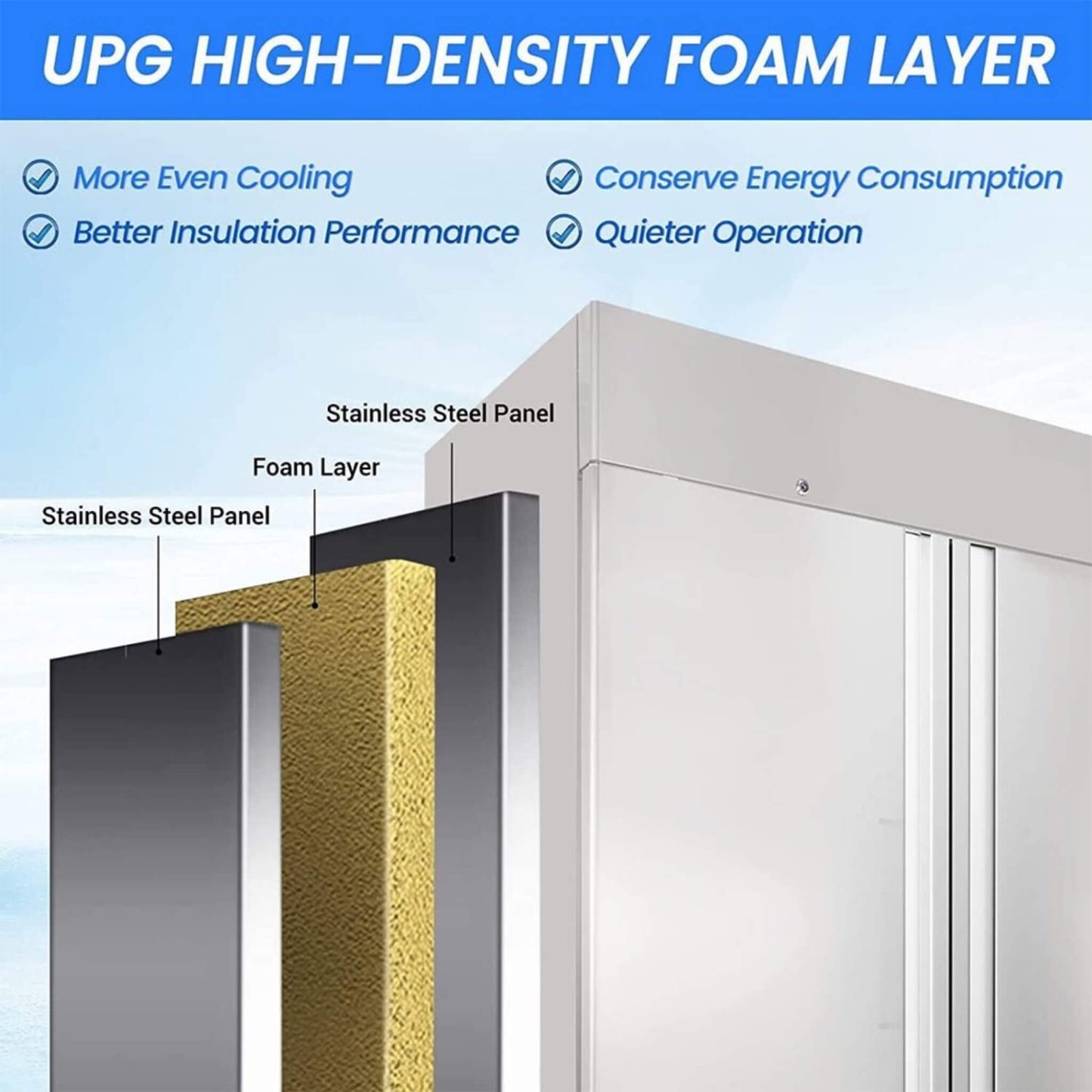 Large 49 Cu.Ft. Two Door Stainless Steel Commercial Industrial Restaurant Freezer, 54" (SAK57246)