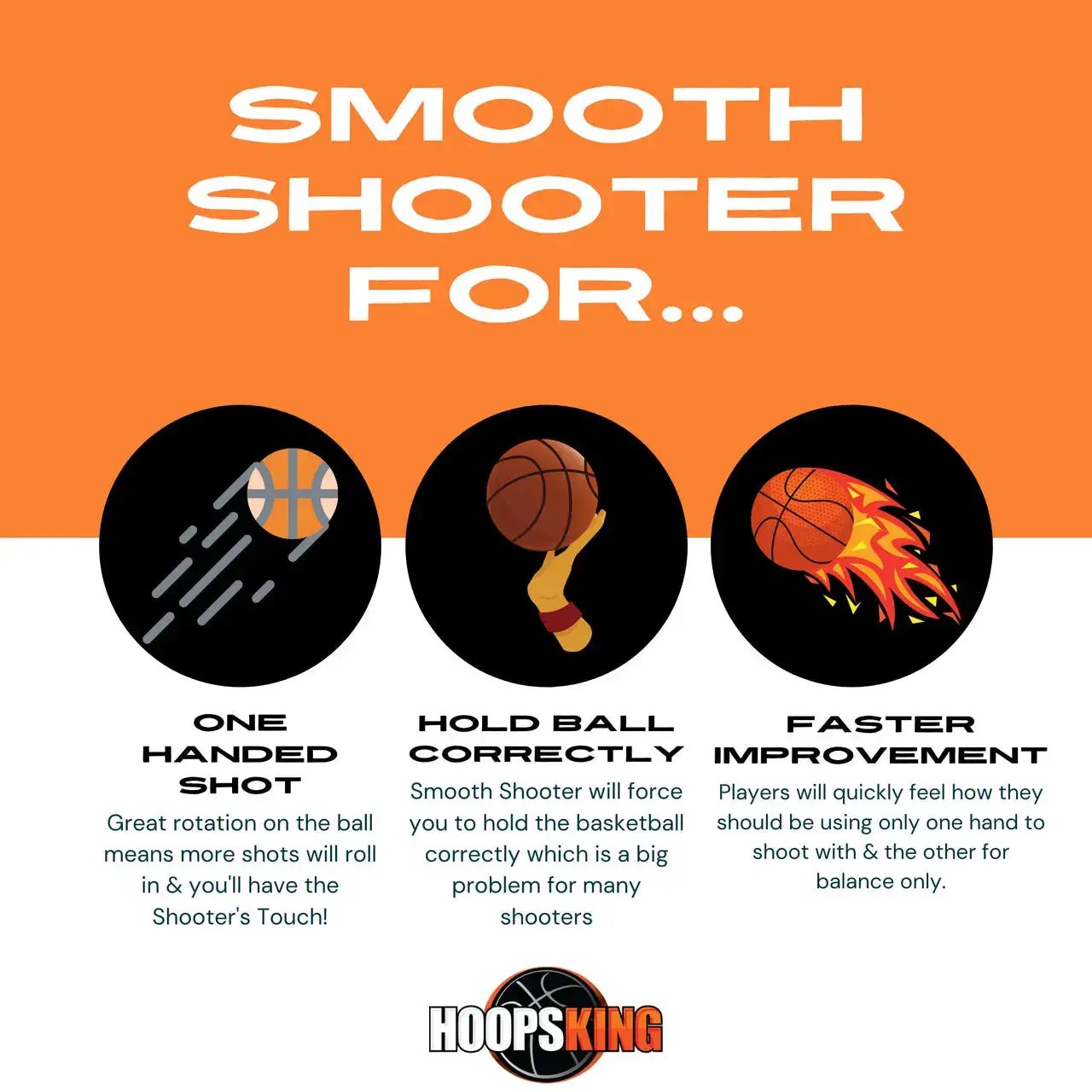 Smooth Shooter (Off Hand) by HoopsKing; orange infographic with 3 black circles illustrating one-handed shot, hold ball correctly, and faster improvement
