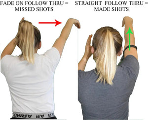 Straight Shooter Basketball Training Aid HoopsKing; two side-by-side views show missed vs made follow-through.