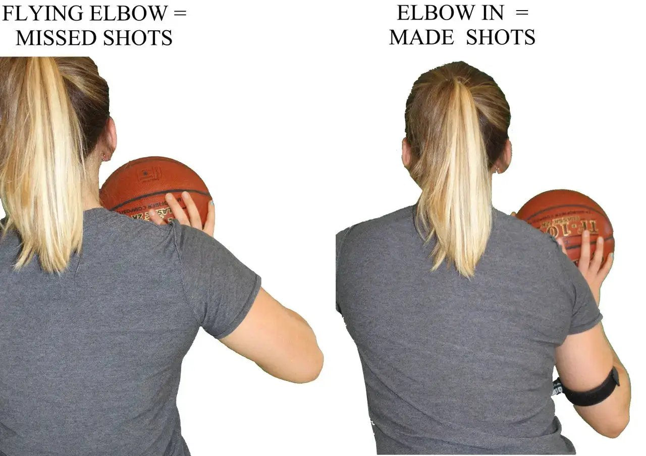 Straight Shooter basketball training aid; 2-panel shot showing elbow alignment as a woman holds an orange basketball.