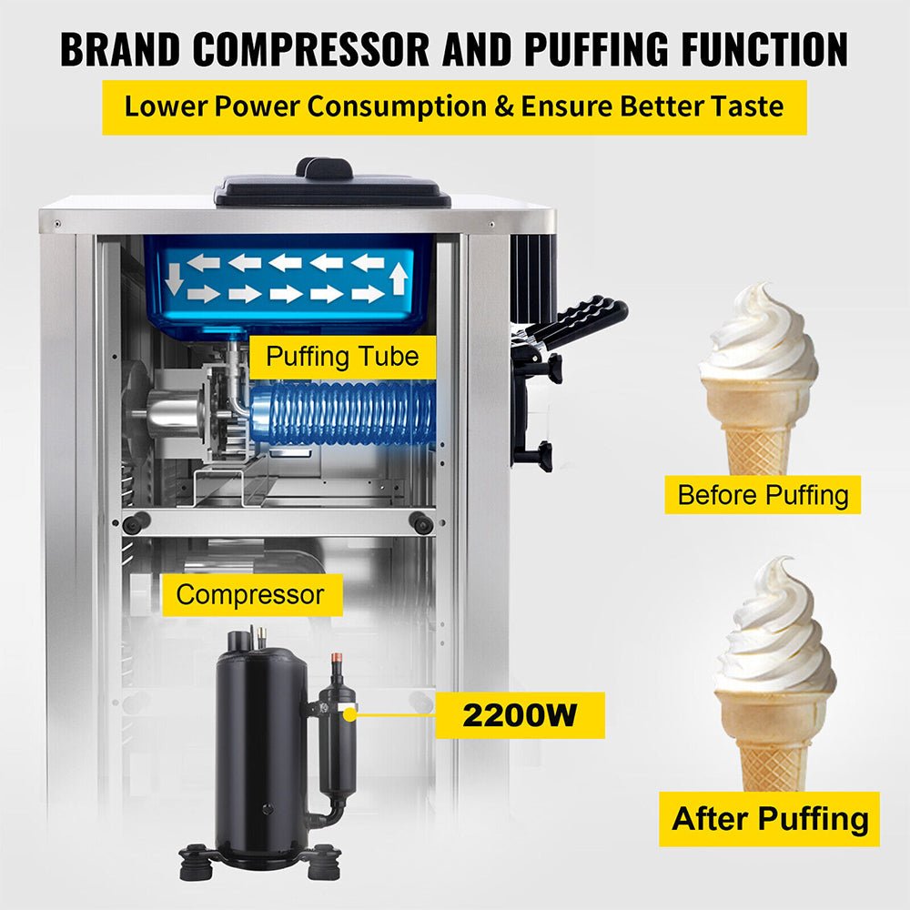 Large Double Hopper Commercial Soft Serve Ice Cream Maker Machine W/ 3 Flavors, 18-28 L/H (98371425)