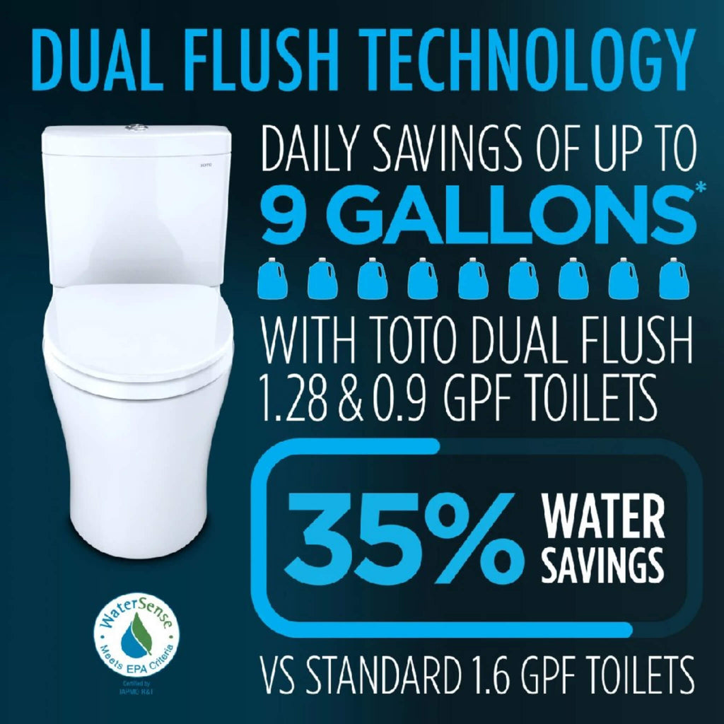 [MW4364736CEMFGN#01] TOTO Aquia IV Cube 1.28 GPF And 0.9 GPF Dynamax Tornado Flush Toilet With Washlet S7A Bidet Seat (SAK74285)