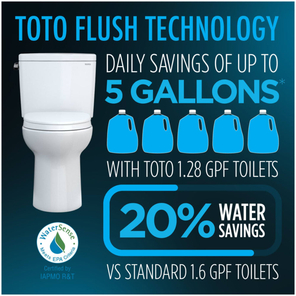 [MW7863084CEFG#01] TOTO Drake Transitional Washlet C5 Bidet Seat With 1.28 GPF Universal Height Toilet (SAK79421)