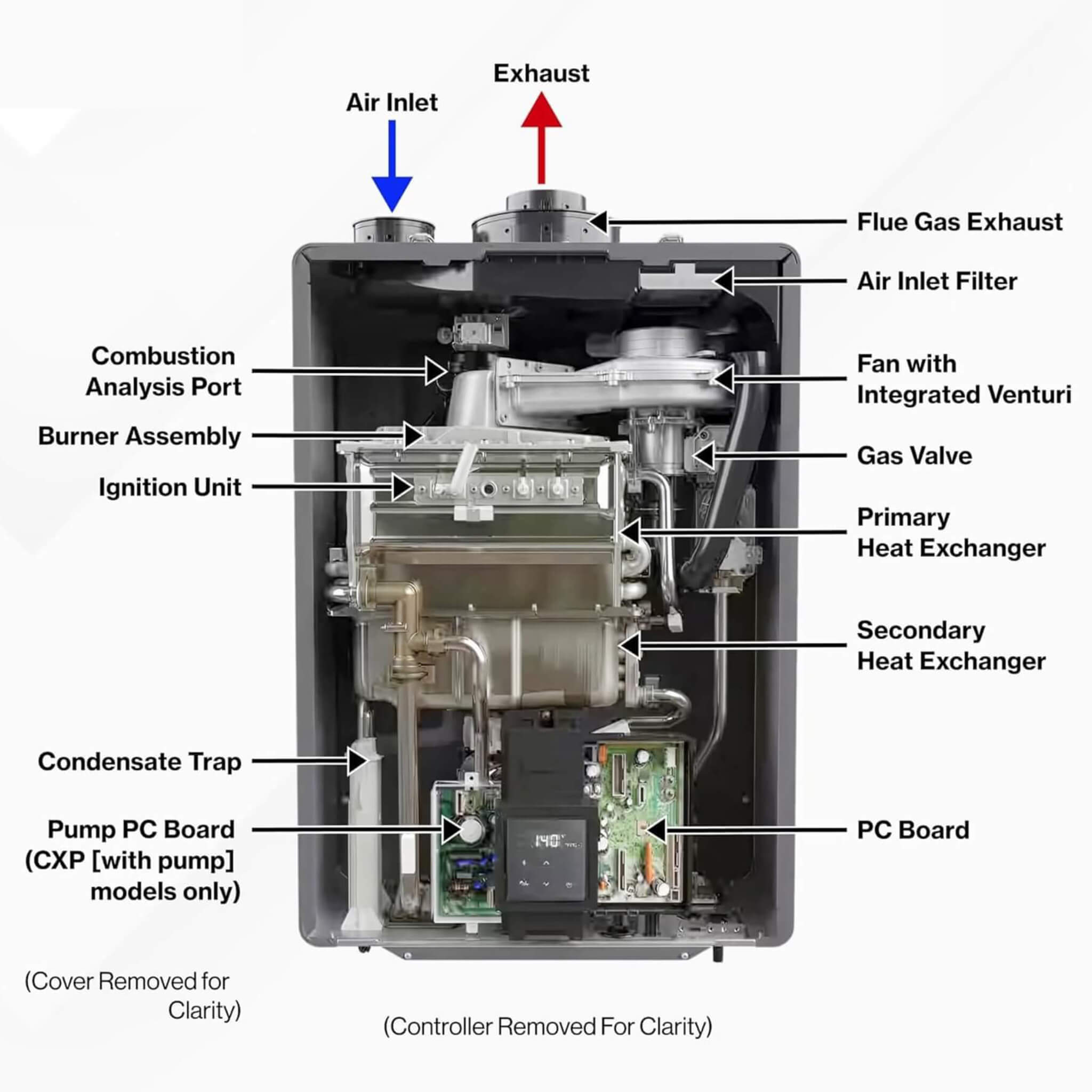 Rinnai Sensei CX 11 GPM Commercial High Efficiency Tankless Water Heater [351-CX199IN] (SAK75016)