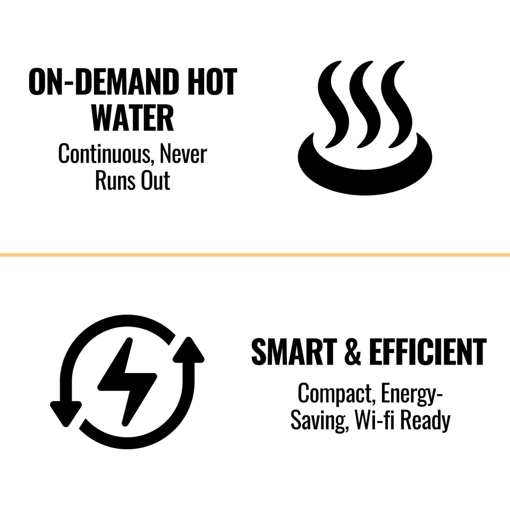 Rinnai Sensei 10 GPM 180K BTU Condensing Tankless Water Heater With Rinnai Central App [351-RX180IN] (SAK82514)