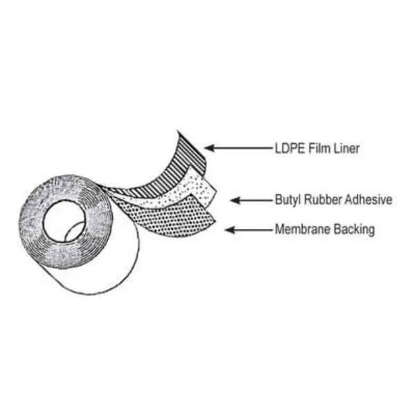 Rmax R-Seal 6000 Insulation Flashing 6" x 50' (8 Rolls)