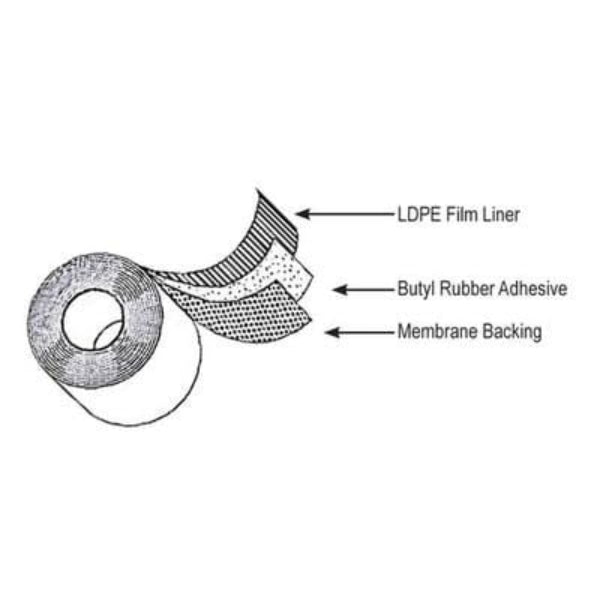 Rmax R-Seal 6000 Insulation Flashing 4" x 50' (12 Rolls)