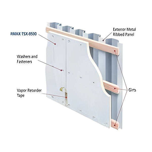 RMax TSX-8510 4ft x 8ft (All Sizes)