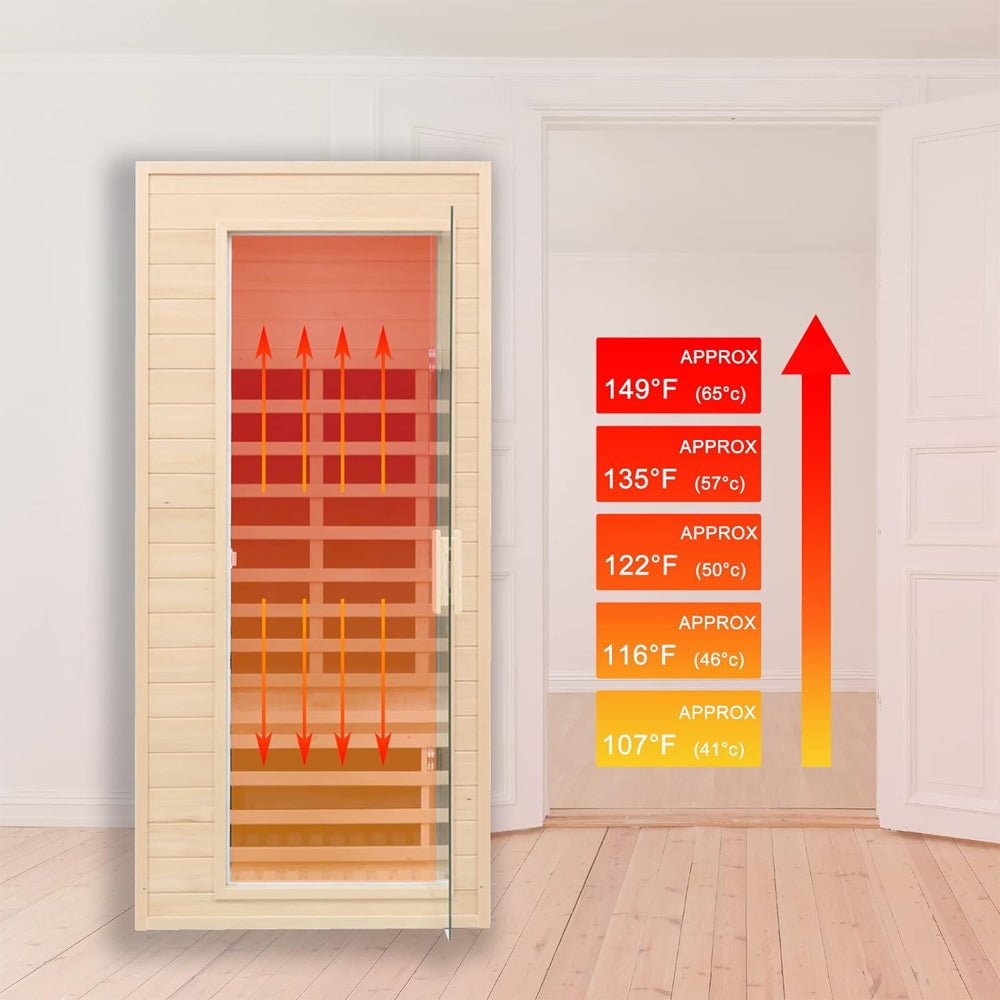 Premium 1-Person Indoor Low EMF FAR Infrared Heat Hemlock Wood Personal Home Spa Sauna, 1200W (SAK27463)